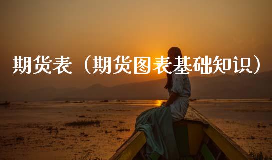 期货表（期货图表基础知识）