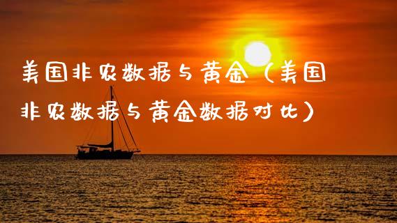 美国非农数据与黄金（美国非农数据与黄金数据对比）