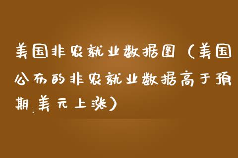 美国非农就业数据图（美国公布的非农就业数据高于预期,美元上涨）