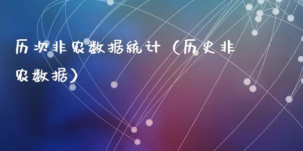 历次非农数据统计（历史非农数据）