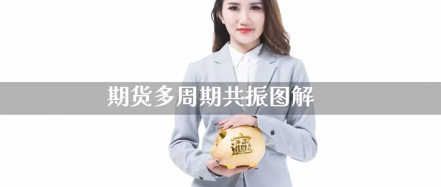 期货多周期共振图解