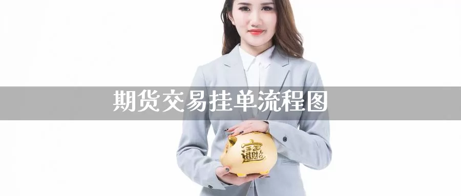 期货交易挂单流程图