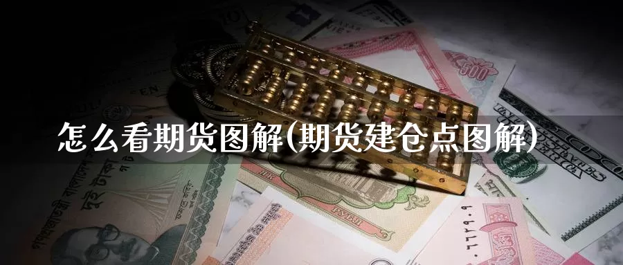 怎么看期货图解(期货建仓点图解)
