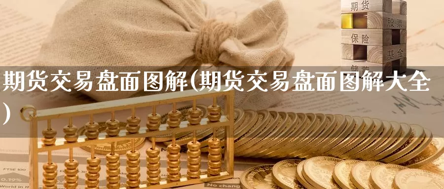 期货交易盘面图解(期货交易盘面图解大全)