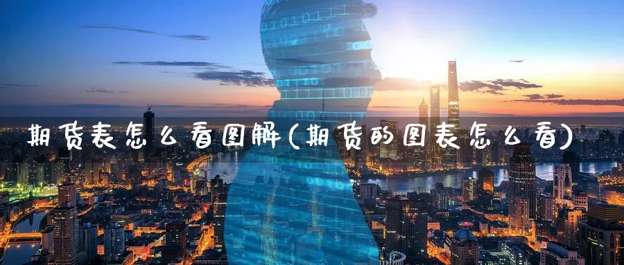 期货表怎么看图解(期货的图表怎么看)