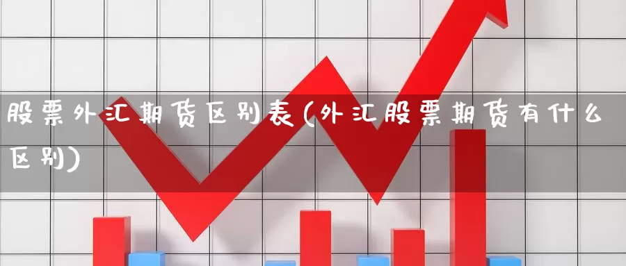 股票外汇期货区别表(外汇股票期货有什么区别)
