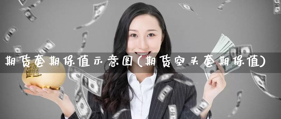 期货套期保值示意图(期货空头套期保值)