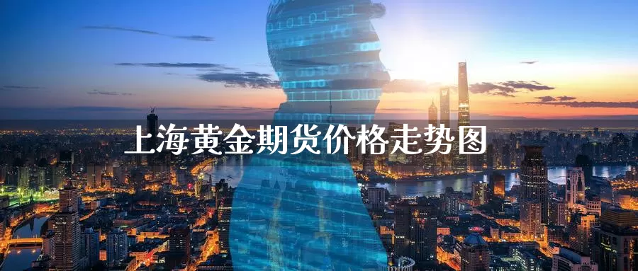 上海黄金期货价格走势图