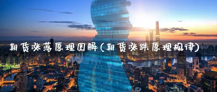 期货涨落原理图解(期货涨跌原理规律)