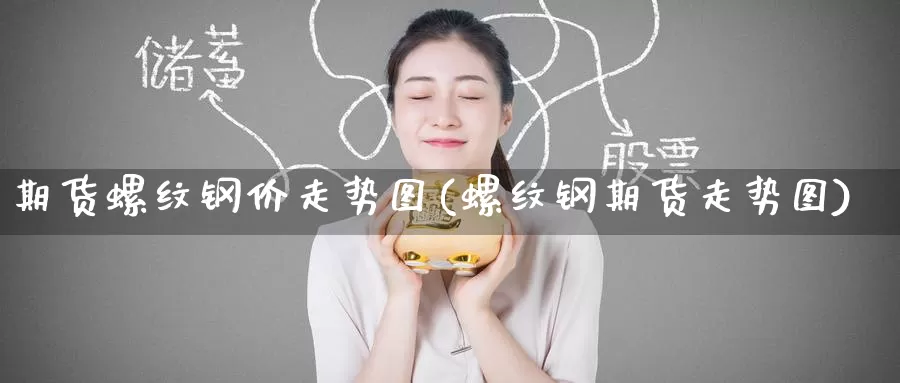 期货螺纹钢价走势图(螺纹钢期货走势图)