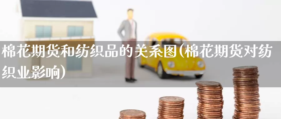 棉花期货和纺织品的关系图(棉花期货对纺织业影响)