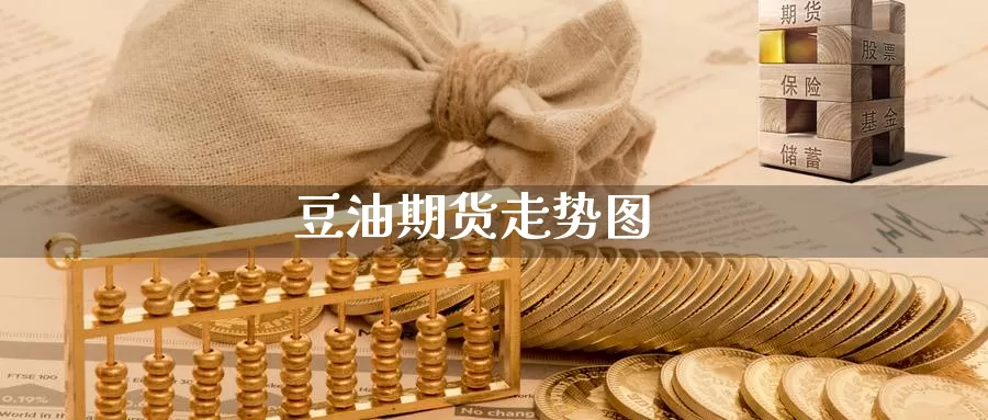 豆油期货走势图