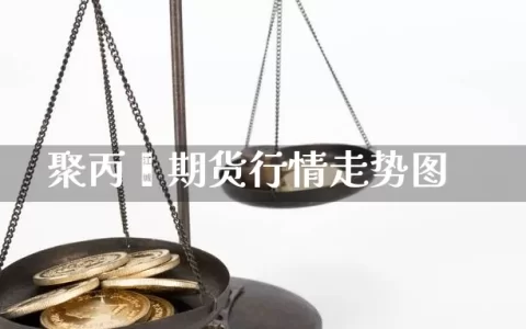 聚丙烯期货行情走势图