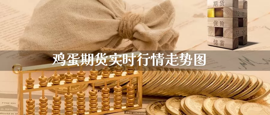 鸡蛋期货实时行情走势图
