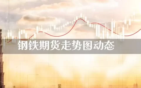 钢铁期货走势图动态