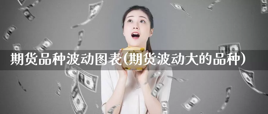 期货品种波动图表(期货波动大的品种)