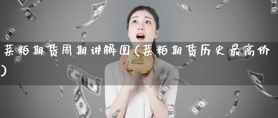 菜粕期货周期讲解图(菜粕期货历史最高价)