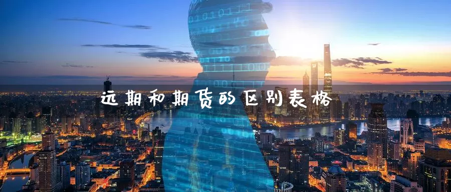 远期和期货的区别表格