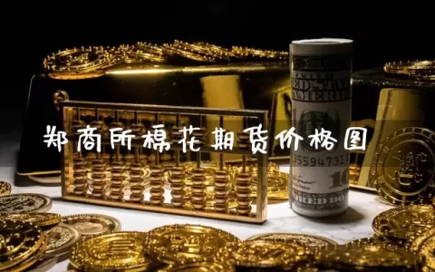 郑商所棉花期货价格图